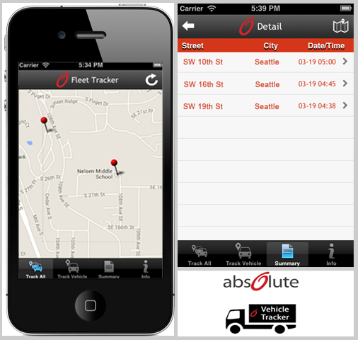 Track your Fleet & Goods 